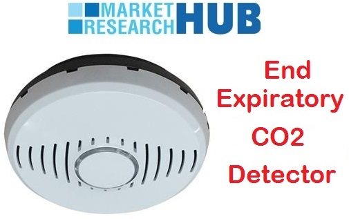 End-expiratory CO2 Detector Industry 