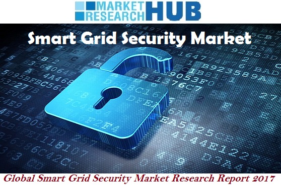 Smart Grid Security Market Smart Grid Security Market