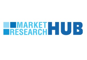 Market Research Hub