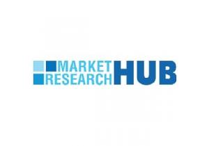 Market Research Hub Market Research Hub