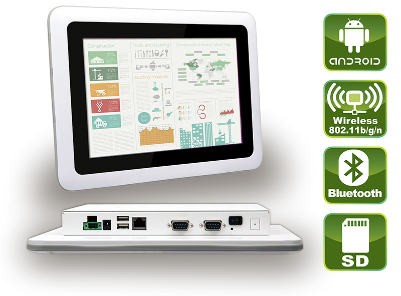 IOVU-10F – 10.1” RISC Panel PC