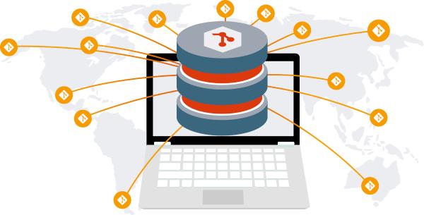 Helix4Git from Perforce Software Helix4Git from Perforce Software