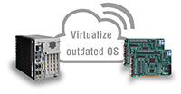 QGW series – Retrofit through virtualization and I/O pass-through