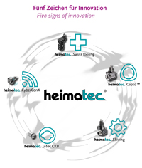Five signs symbolize the product innovations at the EMO 2017