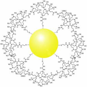 gold nanoparticles gold nanoparticles