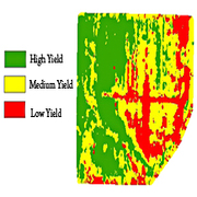 LiDAR