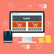 b2c ecommerce 