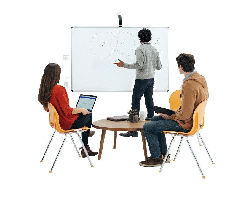 Kaptivo whiteboard