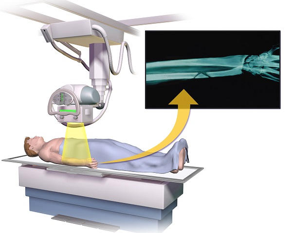 Electromedical and X-ray Equipment Market Electromedical and X-ray Equipment Market