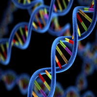 Genomics Market