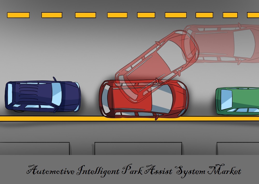 Automotive Intelligent Park Assist System Market Automotive Intelligent Park Assist System Market