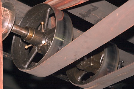 Industrial Belt Drives Industry