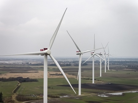 Wind Power Systems Market Wind Power Systems Market