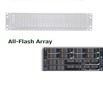 all-flash array market all-flash array market