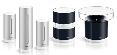 Smart Home Weather Stations and Rain Gauge Market