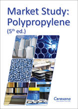 Market Study Polypropylene