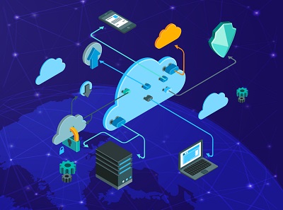 cloud GIS market cloud GIS market