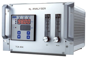 gas analyzers market
