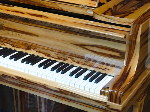 piano market