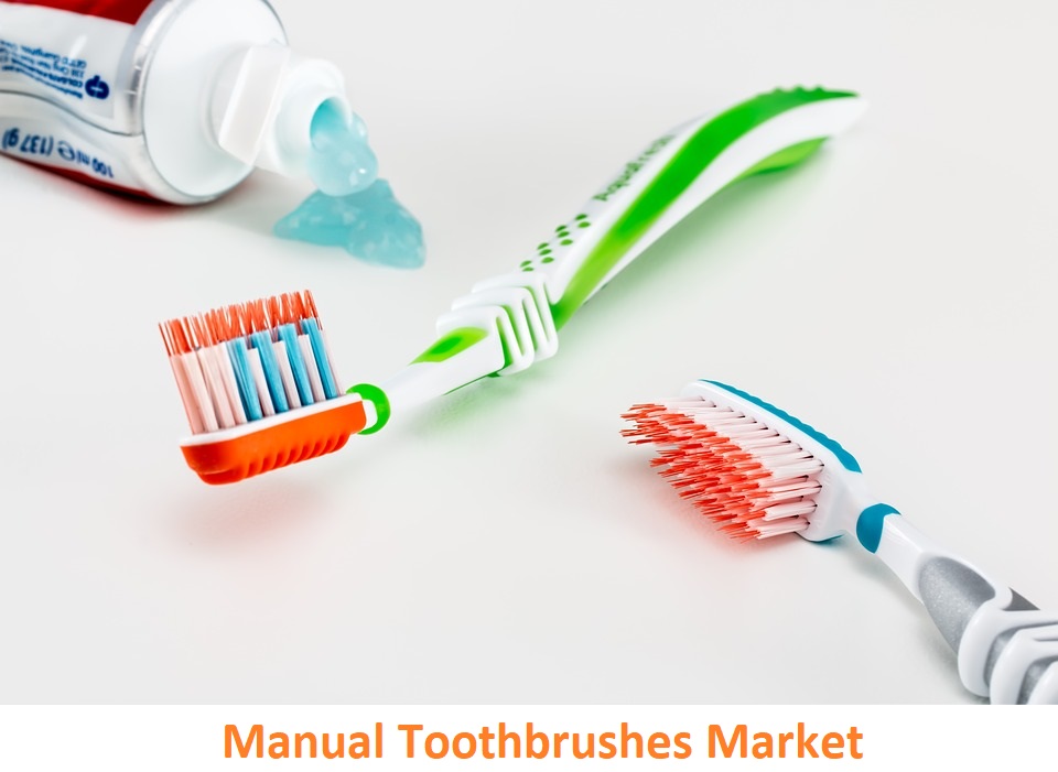 manual toothbrushes market