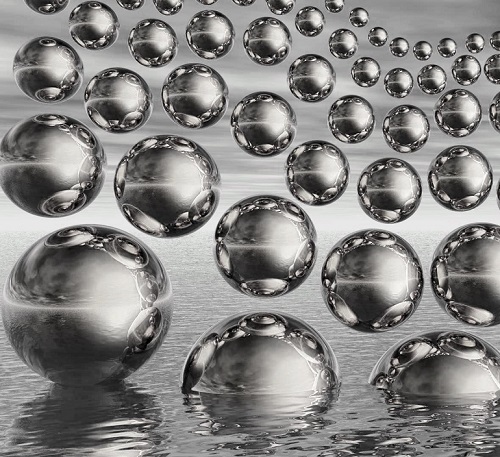 nano silver market nano silver market