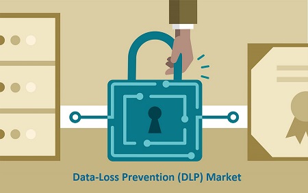data-loss prevention (DLP) market