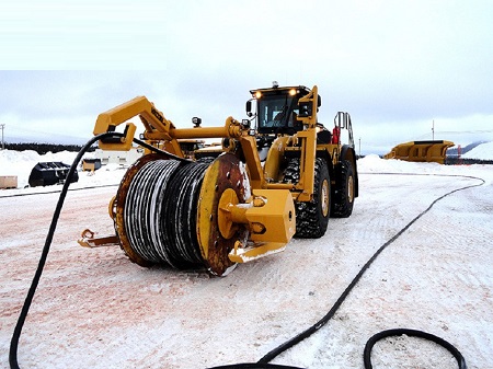mining cable market