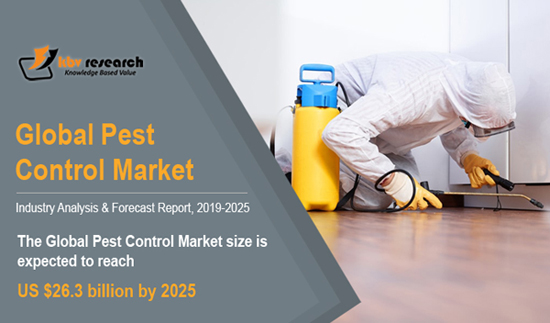 Pest Control Pest Control
