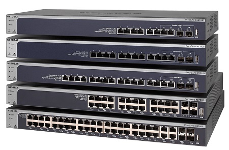 smart managed switches market smart managed switches market