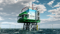 The model contains a plant for production of CO2-neutral “green” hydrogen from offshore wind energy.