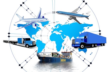 Logistics Market
