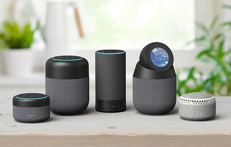 Smart Speaker Market Smart Speaker Market