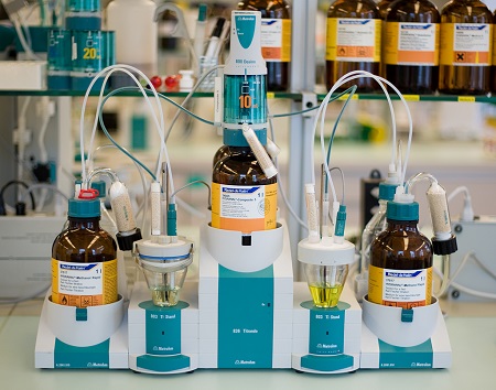 karl fischer titrators market karl fischer titrators market