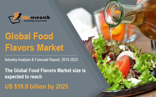 Food Flavors Market Food Flavors Market