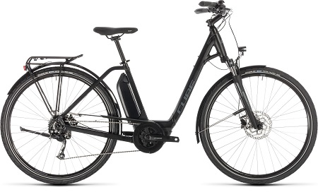 sport hybrid bikes market sport hybrid bikes market