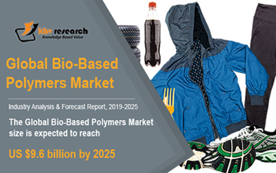 Bio-Based Polymer