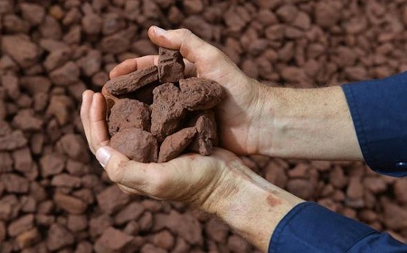 iron ore market