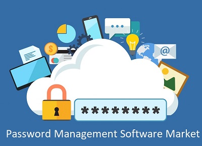 Password Management Software Market Password Management Software Market