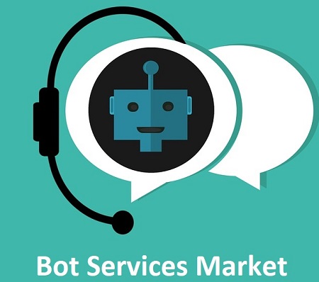 Bot Services Market
