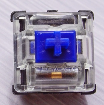 Optical Switches Market Optical Switches Market