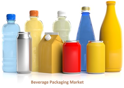 Beverage Packaging Market