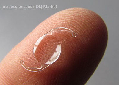 Intraocular Lens (IOL) Market Intraocular Lens (IOL) Market