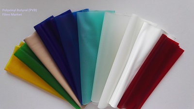 Polyvinyl Butyral (PVB) Films Market Polyvinyl Butyral (PVB) Films Market