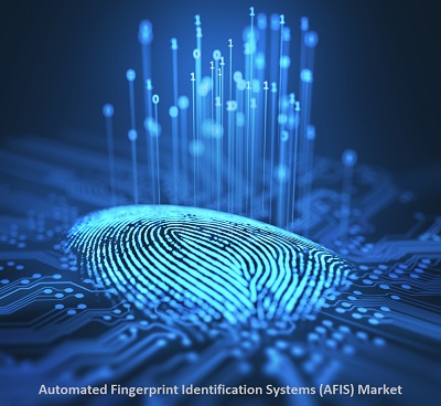 Automated Fingerprint Identification Systems (AFIS) Market Automated Fingerprint Identification Systems (AFIS) Market