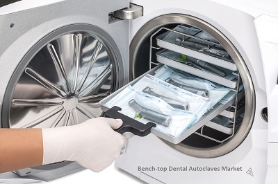 Bench-top Dental Autoclaves Market