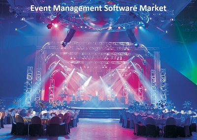 Event Management Software Market