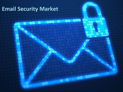 Email Security Market