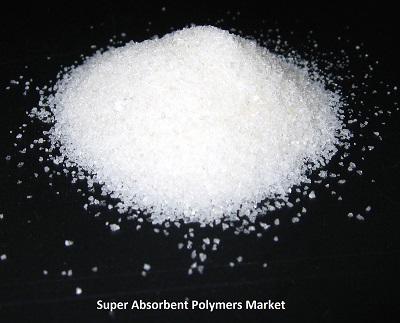 Super Absorbent Polymers Market Super Absorbent Polymers Market