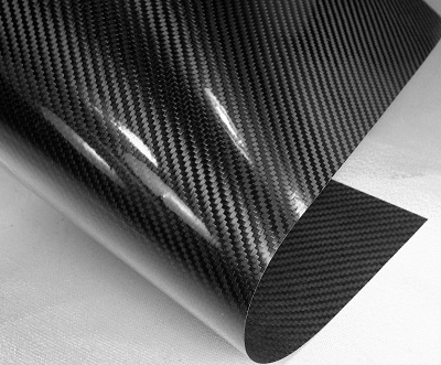 Carbon Fiber Market Carbon Fiber Market