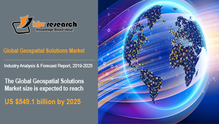 Geospatial Solutions Market